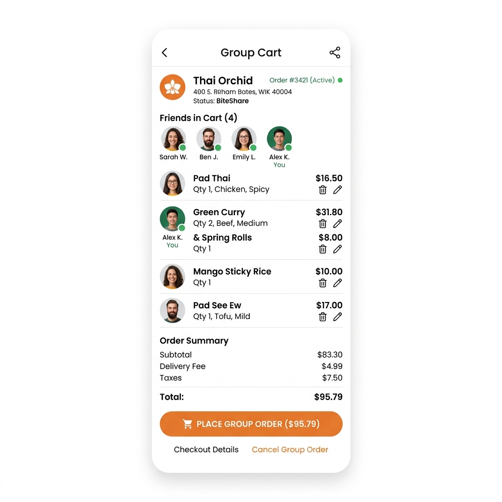 Group Cart App Interface